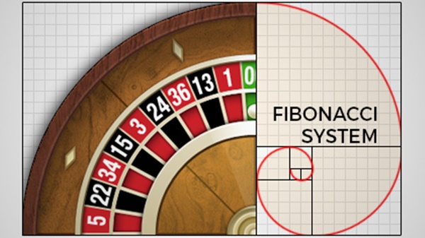 Rulette Fibonacci Sistemi ile Kazanç Elde Etmek Mümkün mü?